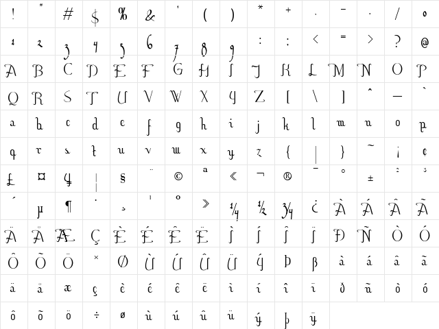 Hitalica Vertical  glyph index