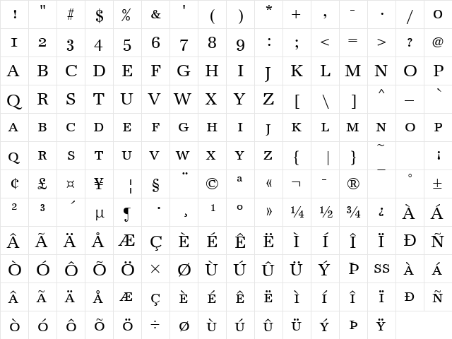 Becker Antiqua Caps Regular  glyph index