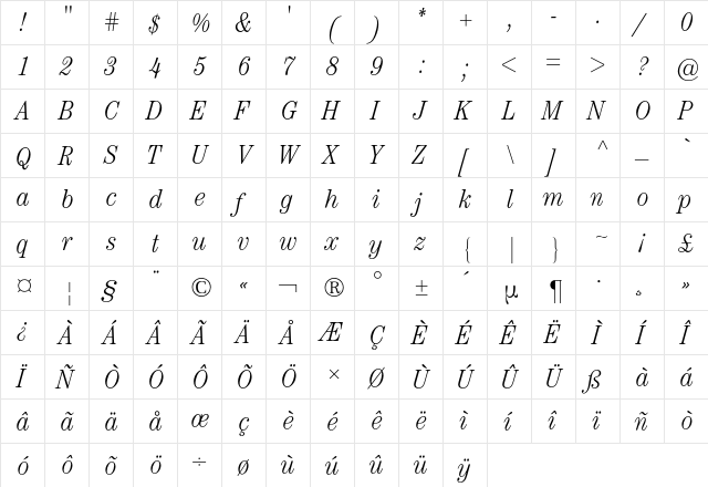 Century ITC BQ Regular  glyph index