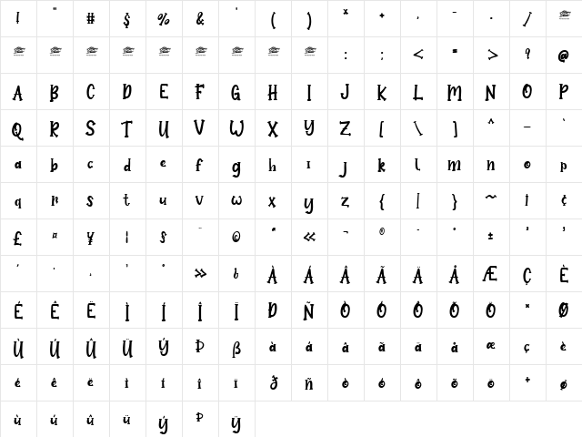 Baby Snowman - Personal Use Regular  glyph index