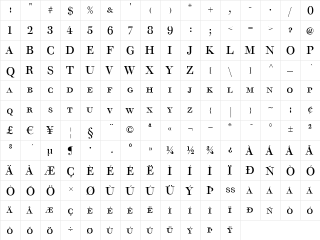 Acanthus Regular  glyph index