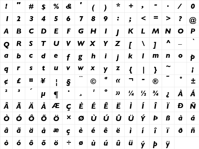 Gill Sans MT Pro Heavy Italic  glyph index