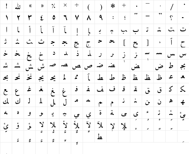 ArabicNaskhSSK Regular  glyph index