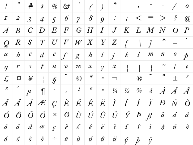 Caslon Book BE Italic OsF  glyph index
