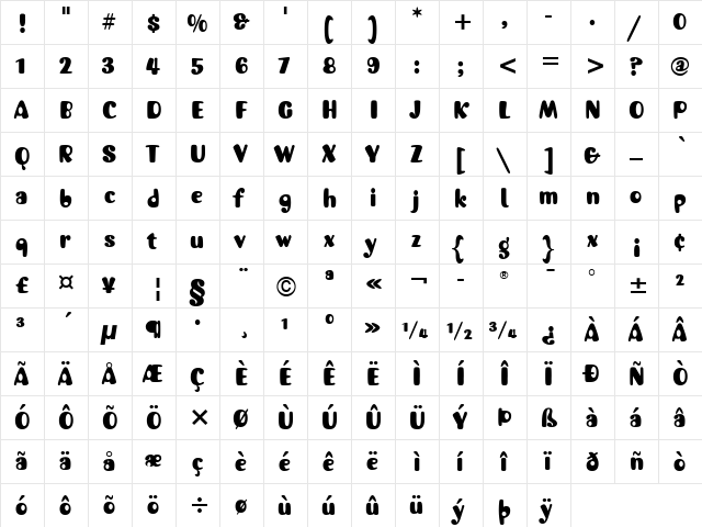 Jellybaby ITC Bold  glyph index