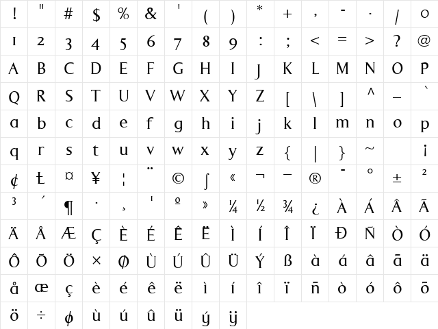 LuMarcLL Normal  glyph index