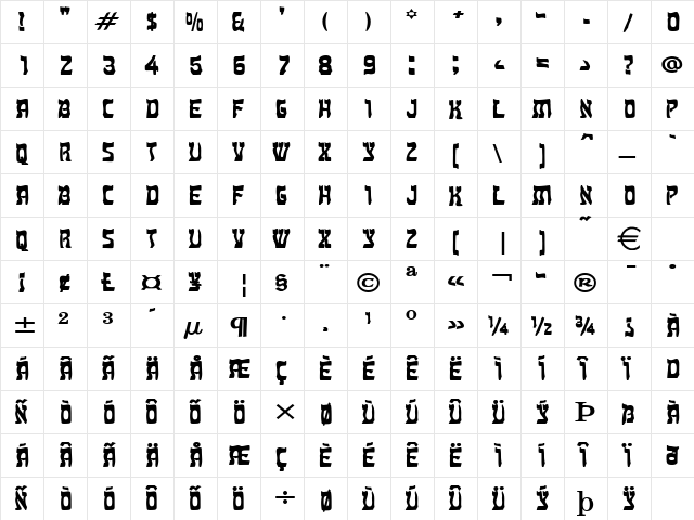 KosherWide Bold  glyph index