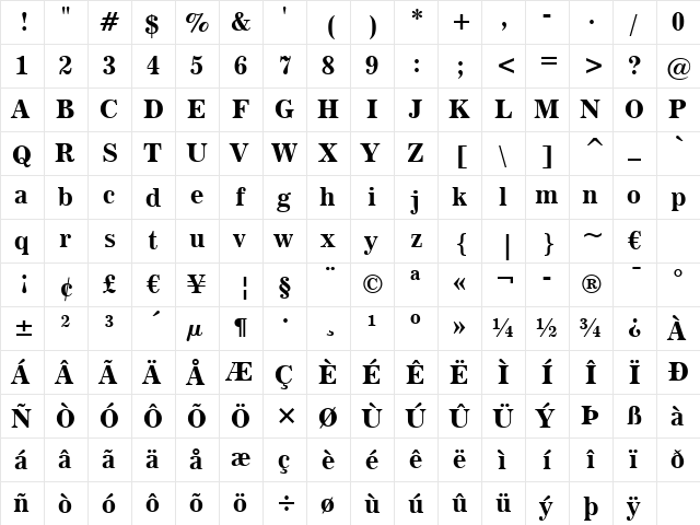 Modern880 BT Bold  glyph index