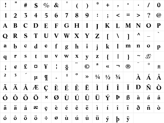 Resource SSi Bold  glyph index
