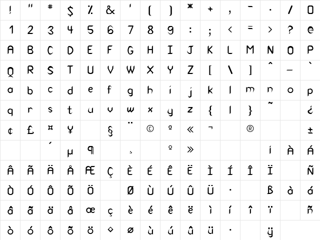 Rscanaith Regular  glyph index
