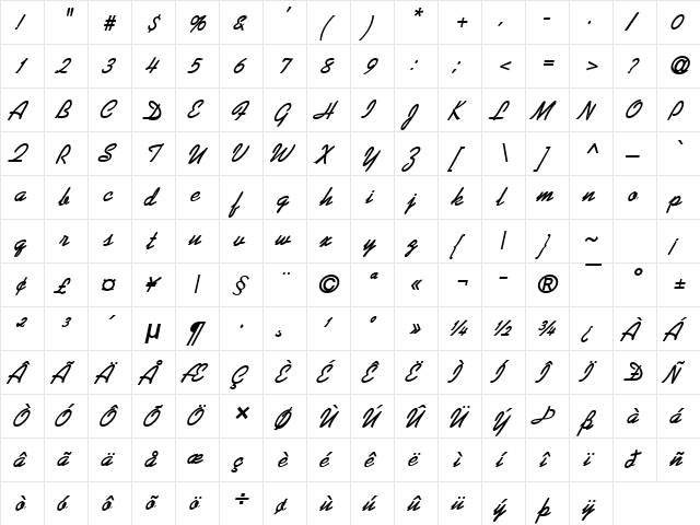 Kiev Bold Italic  glyph index