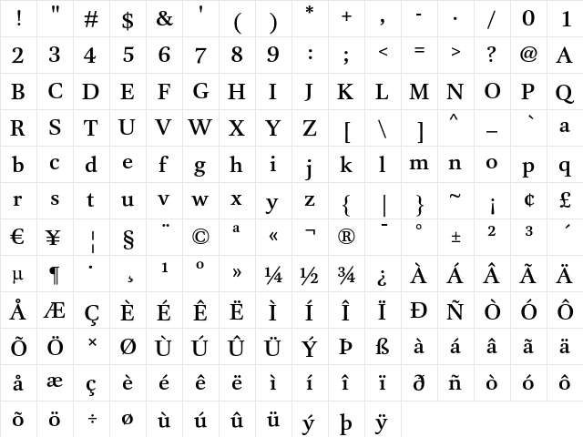DTL Unico T Medium  glyph index