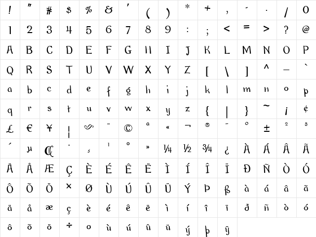 Okey Dokey NF Regular  glyph index