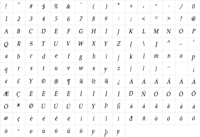 Tavern-Condensed Italic  glyph index