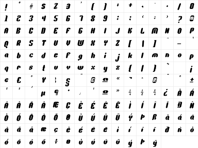 Sprokett Outerkog Italic Regular  glyph index
