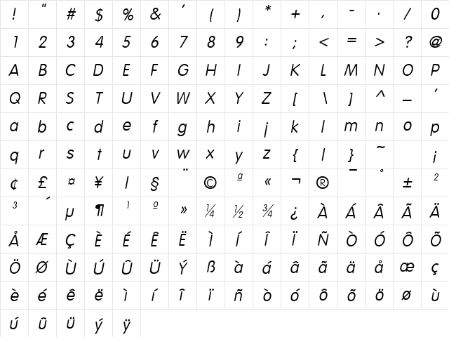 ESF-Rounded Italic  glyph index