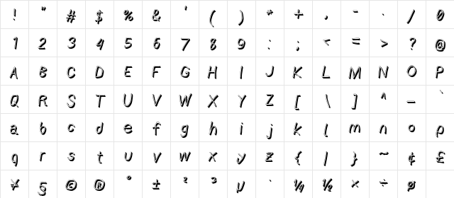 AppleStorm ShdRgIta  glyph index