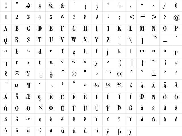 Bodoni Bold Condensed  glyph index