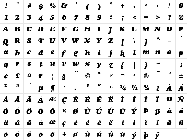 Goudy Heavyface Std Italic  glyph index