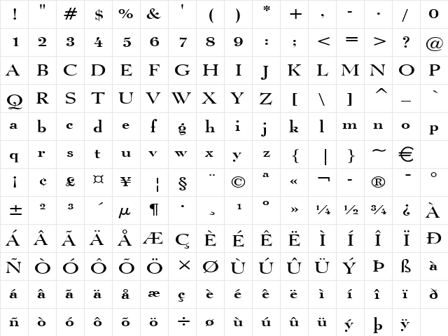 LucianoWide Normal  glyph index