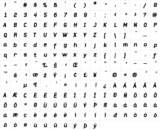 FauxCRA BoldItalic  glyph index