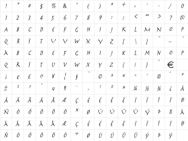 MythologyThin Italic  glyph index