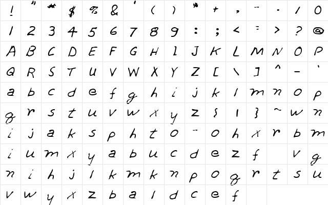Thrashr Regular  glyph index