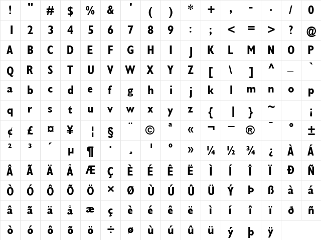 GimletCondSSK Bold  glyph index