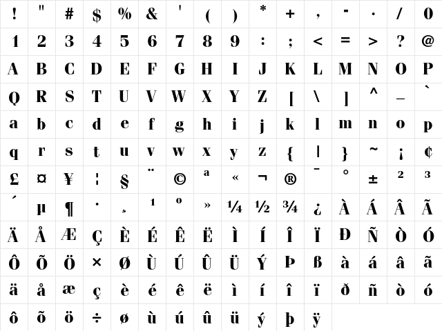 ITC Fenice Bold  glyph index