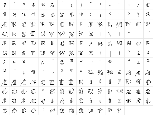 Bermuda Dots  glyph index