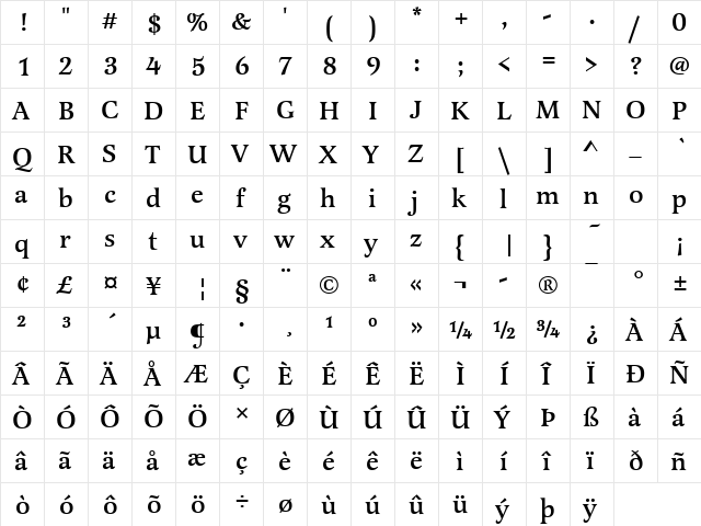 LatienneTMed Regular  glyph index