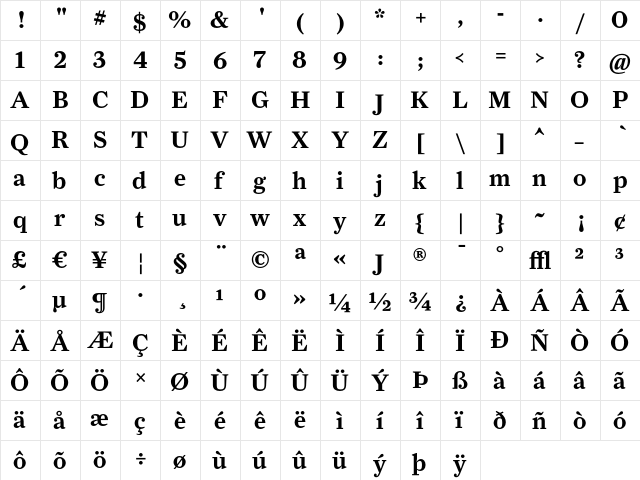 FarnhamText-SemiLF Regular  glyph index