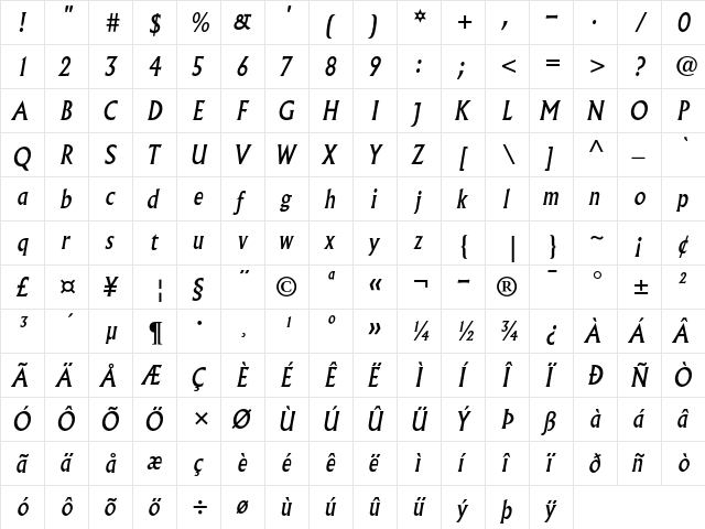 Albertus MT Italic  glyph index