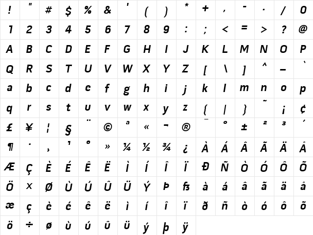 Pill Gothic 600mg Bold Obq  glyph index