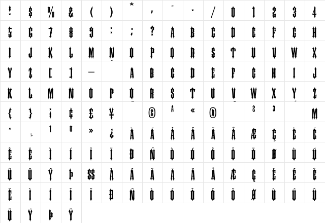 Ironwood Regular  glyph index