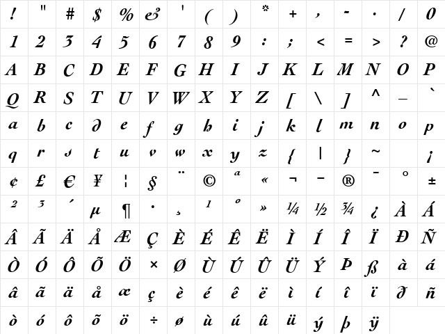 Cockney BoldItalic  glyph index