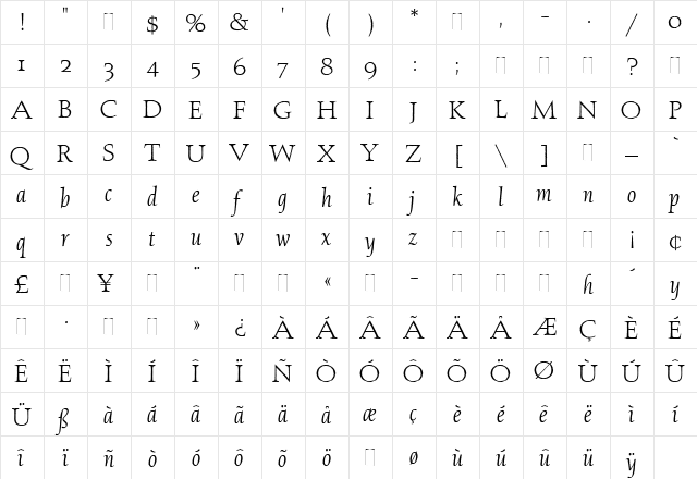 Aquinas Regular  glyph index