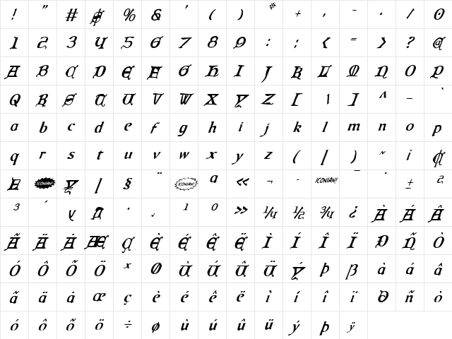 Queen & Country Condensed Italic Condensed Italic  glyph index