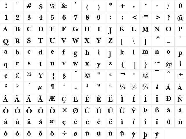 Baskerville Win95BT Bold  glyph index