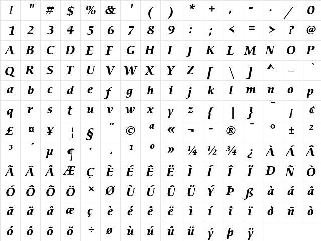 ITC Cerigo Bold Italic  glyph index