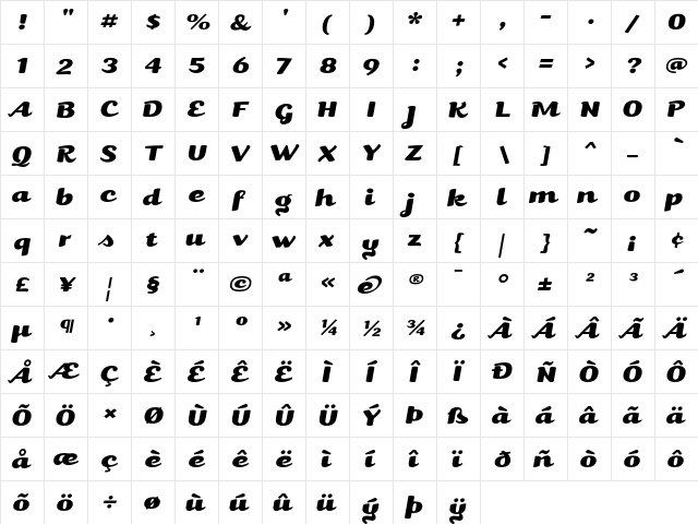 Kari Wide Pro Italic  glyph index