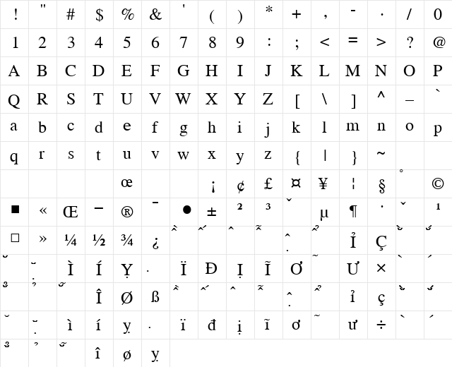 VNI-WIN Sample Font Normal  glyph index