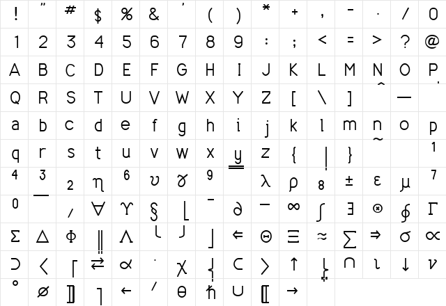Math Major  glyph index