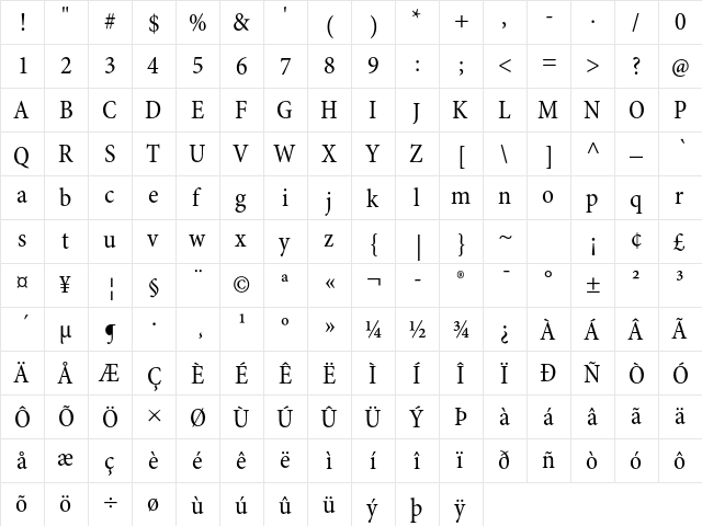 Minion Pro Cond  glyph index