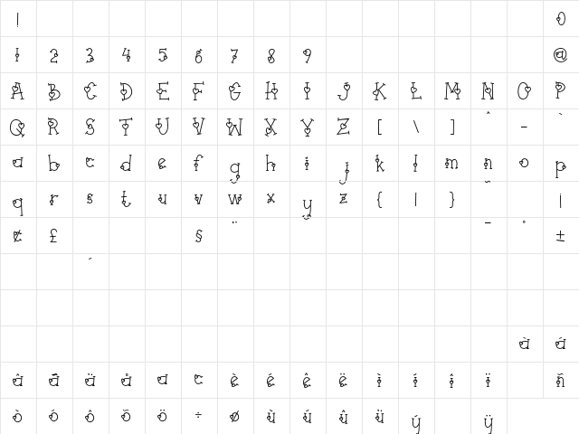 SWEETHEART Regular  glyph index