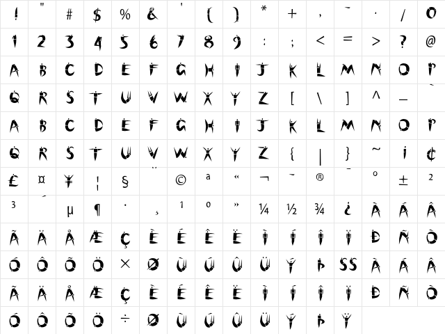 Cutout Regular  glyph index