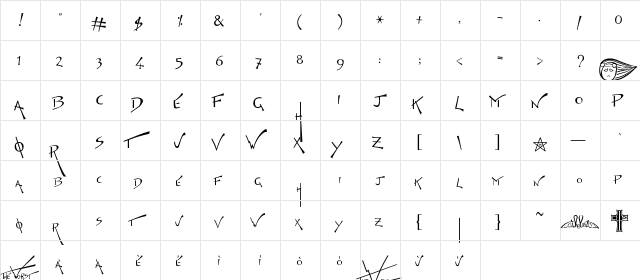 The Worst Regular  glyph index