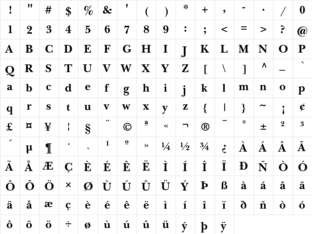 NewBaskerville Regular  glyph index