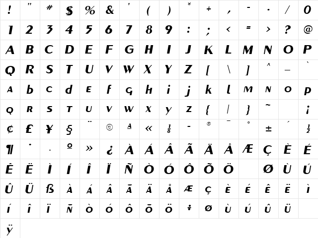 PaqueteSSK Bold Italic  glyph index