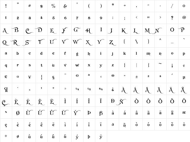 Koster Semi-Swash Regular  glyph index